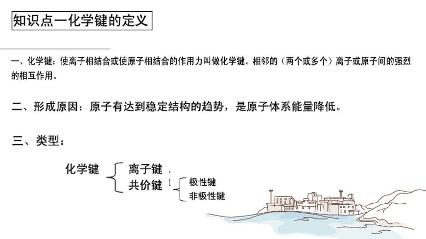 化学键知识点介绍及练习第4页