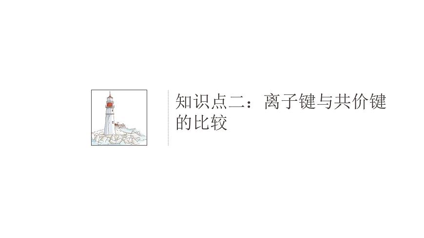 化学键知识点介绍及练习第5页