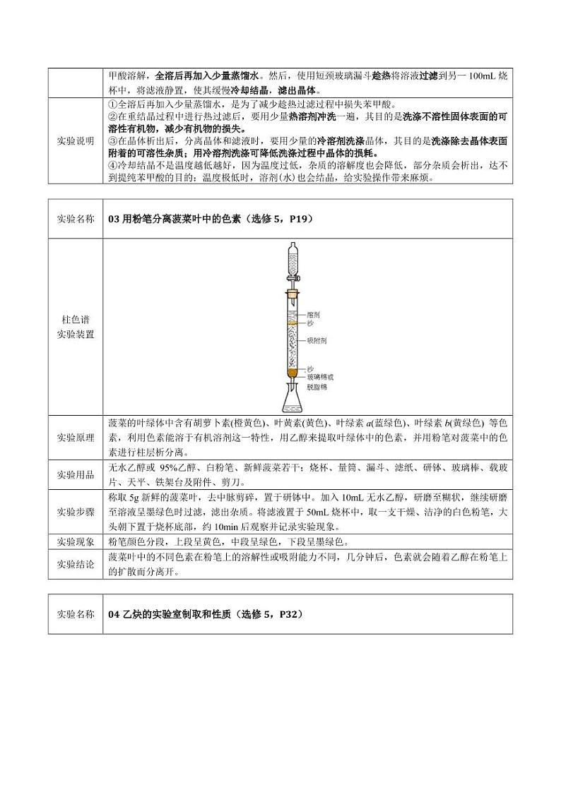 2020回归教材实验--人教版高中化学教材（选修5） 教案03