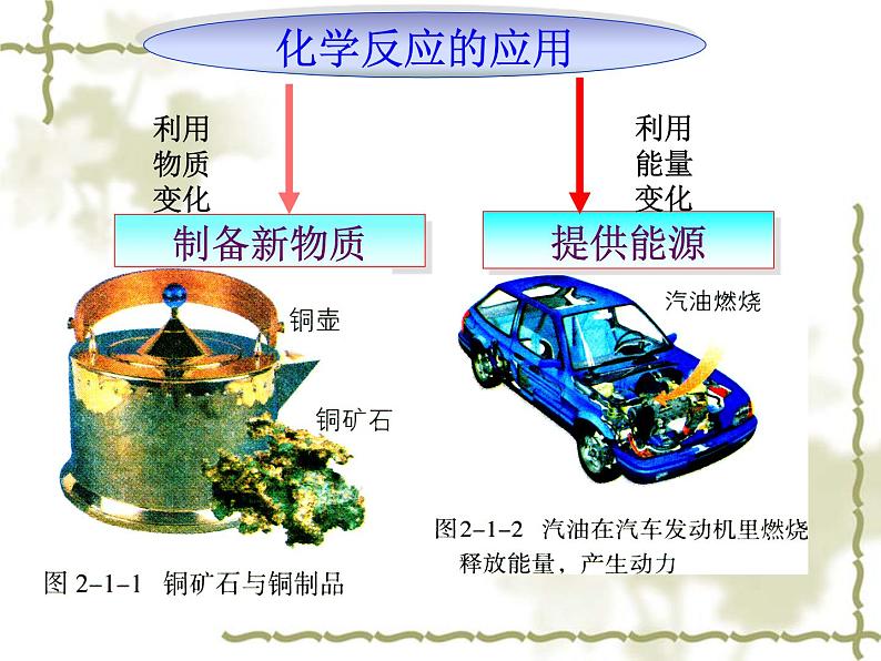 鲁科版化学必修二 第2章 第1节 化学键与化学反应 课件03