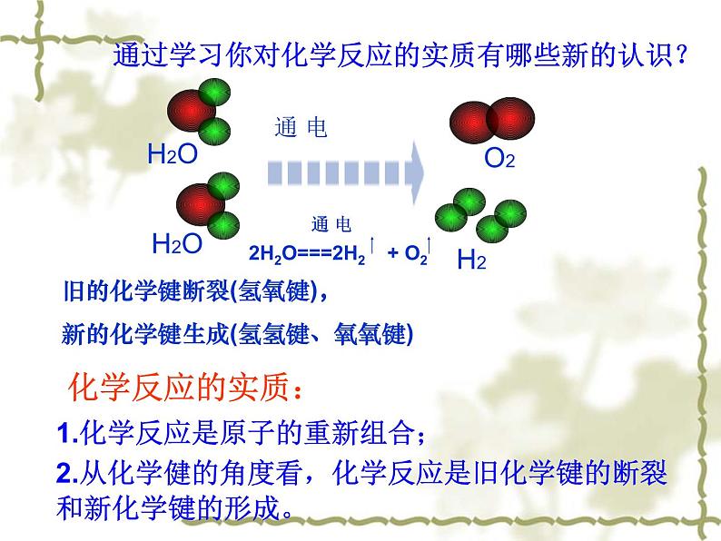 鲁科版化学必修二 第2章 第1节 化学键与化学反应 课件07