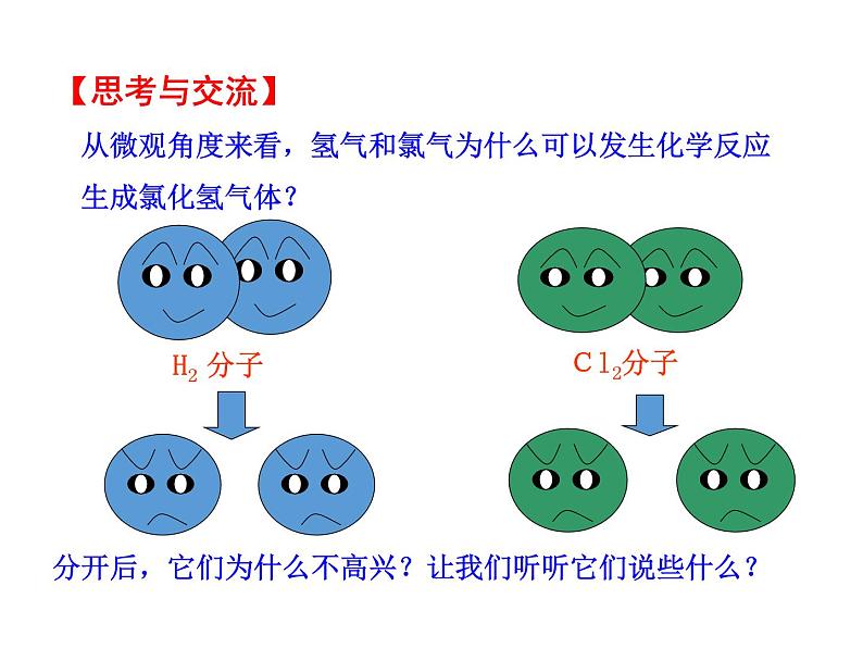 鲁科版化学必修二 2.1《化学键与化学反应（第一课时）化学键与化学反应中的物质变化》课件06