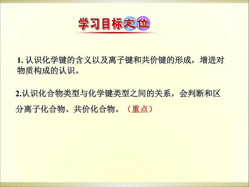 2.1《化学键与化学反应（第一课时）化学键与化学反应中的物质变化》课件02