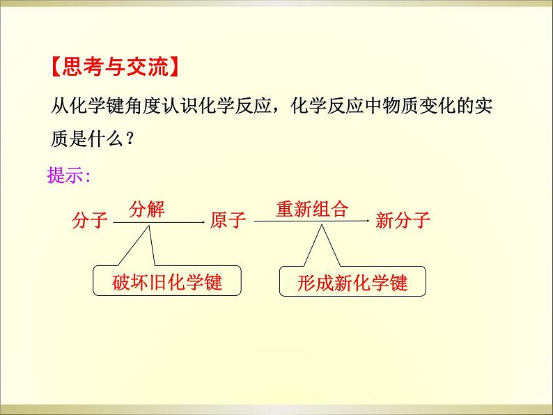 2.1《化学键与化学反应（第一课时）化学键与化学反应中的物质变化》课件05