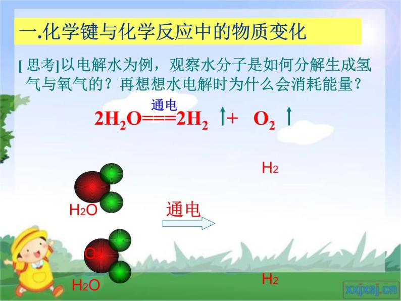 鲁科版化学必修二2.1《化学键与化学反应（第一课时）》同步课件04