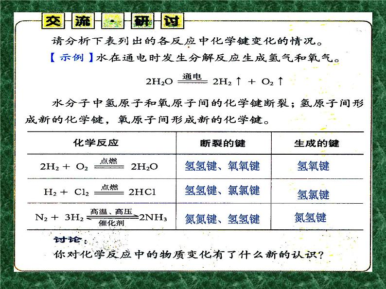 鲁科版化学必修二2.1《化学键与化学反应（第一课时）》同步课件08