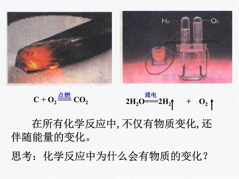 鲁科版高一化学必修二 2.1《化学键与化学反应》课件05