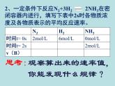 苏教版高中化学必修二  2.1.1 化学反应速率 课件