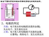 苏教版高一化学必修二第三单元第一课时《化学能转化为电能》课件