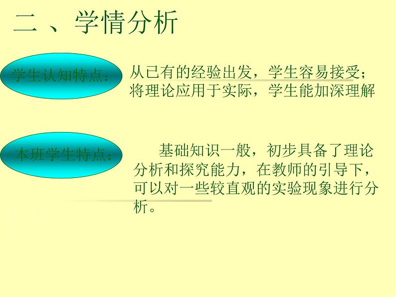 人教版化学必修二 2.2 化学能与电能（第一课时）说课课件第6页