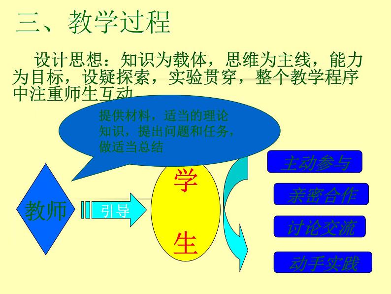 人教版化学必修二 2.2 化学能与电能（第一课时）说课课件第8页