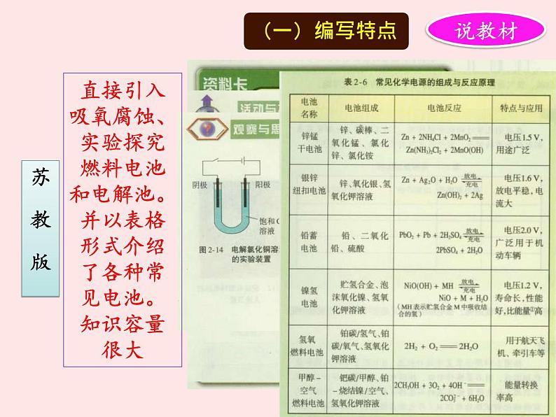 人教版化学必修二 2.2 化学能与电能 实用说课课件第8页