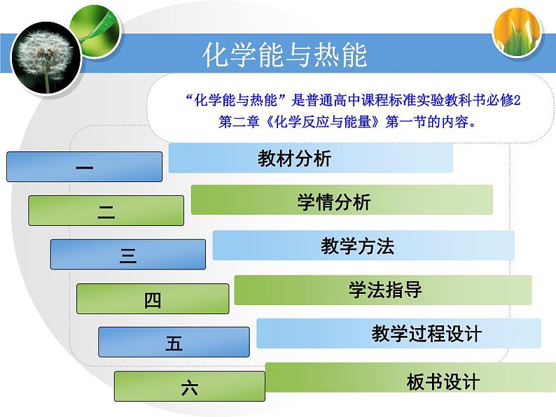 人教版化学必修二 2.1 化学能与热能 说课课件02