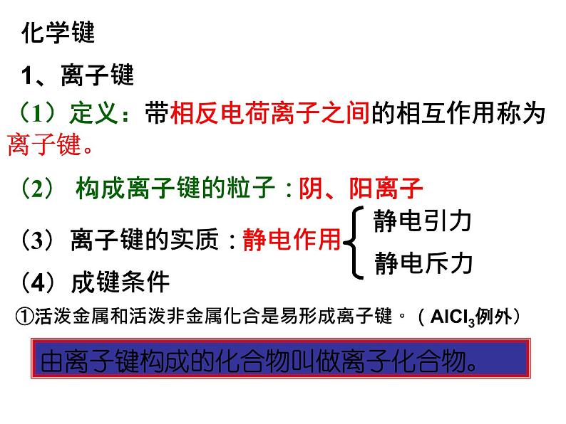 人教版化学必修二 1.3 化学键 课件第4页