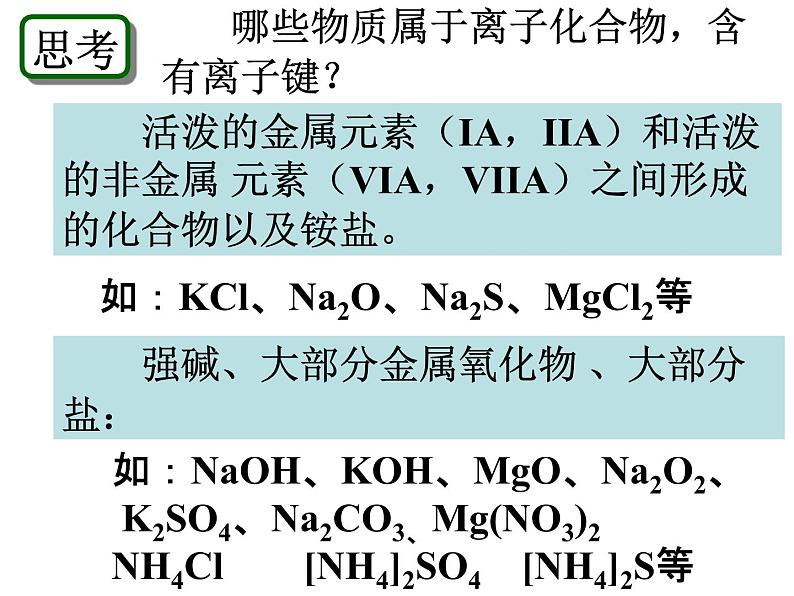 人教版化学必修二 1.3 化学键 课件第6页