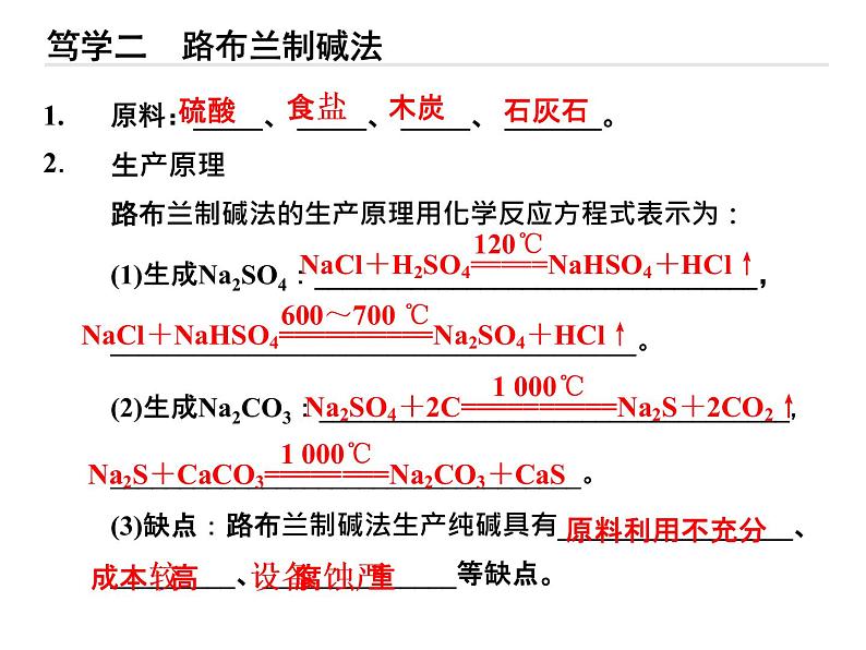 人教版化学选修二 1.3《纯碱的生产》实用课件05