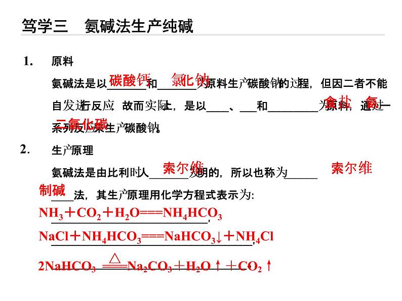 人教版化学选修二 1.3《纯碱的生产》实用课件06