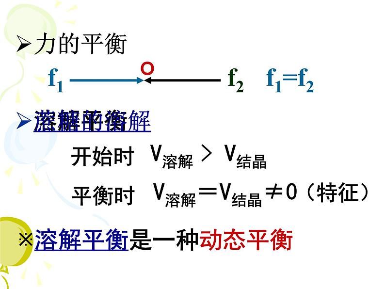 人教版高一化学 必修二 第二章 化学反应与能量 课件03