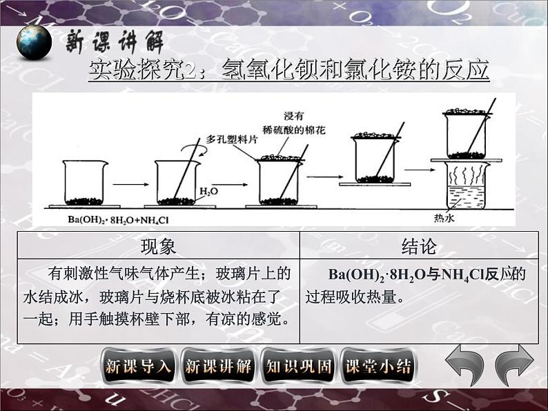 高中化学人教版必修二第2章第1节  化学能与热能  课件04