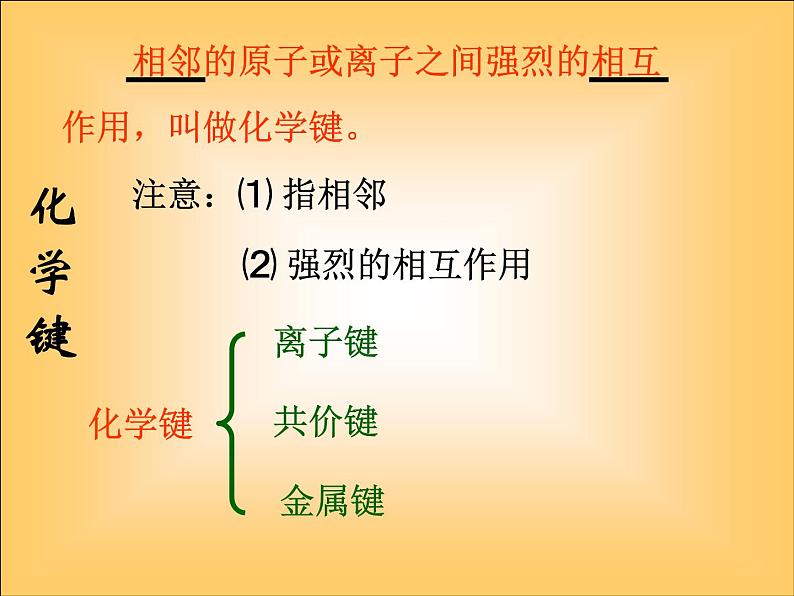 高一化学苏教版化学必修二专题一 第二单元 微粒之间的相互作用力 复习课件03