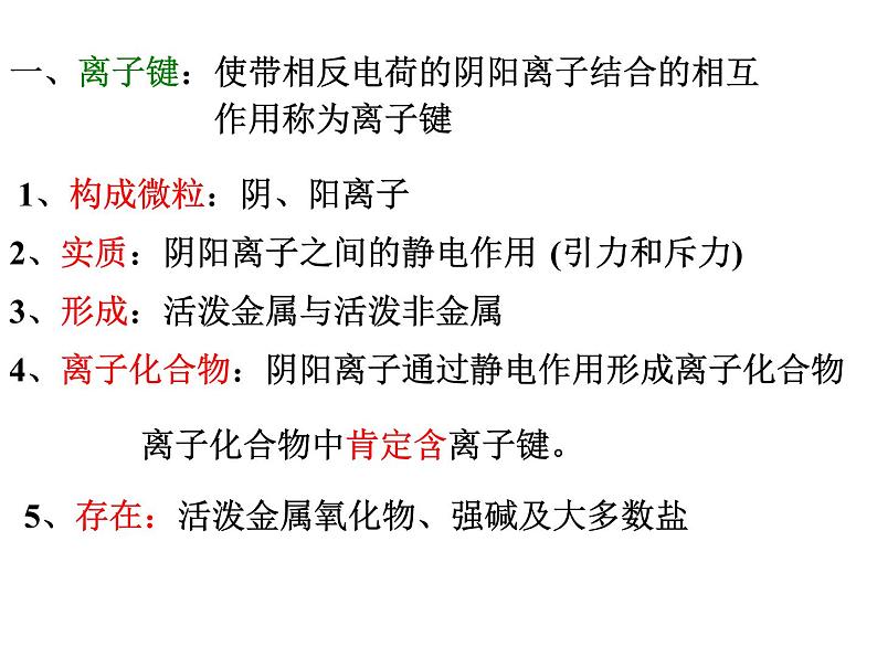 高一化学苏教版化学必修二专题一 第二单元 微粒之间的相互作用力 复习课件04