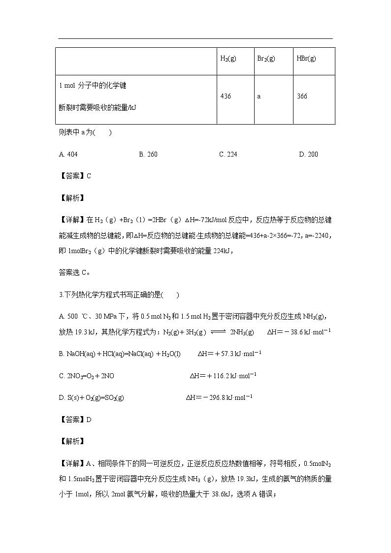陕西省咸阳百灵中学2019-2020学年高二上学期期中考试化学（理）试题化学（解析版）02