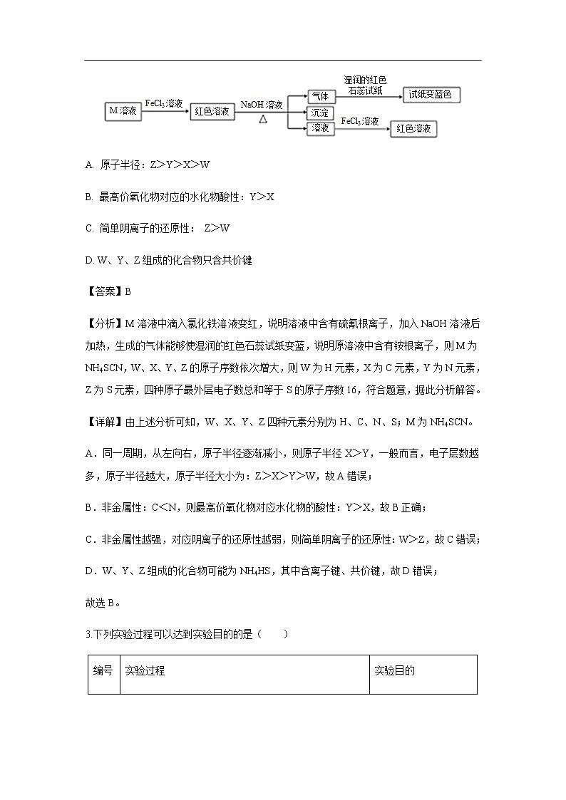 四川省阆中中学2020届高三上学期期中考试化学理综（解析版）第2页