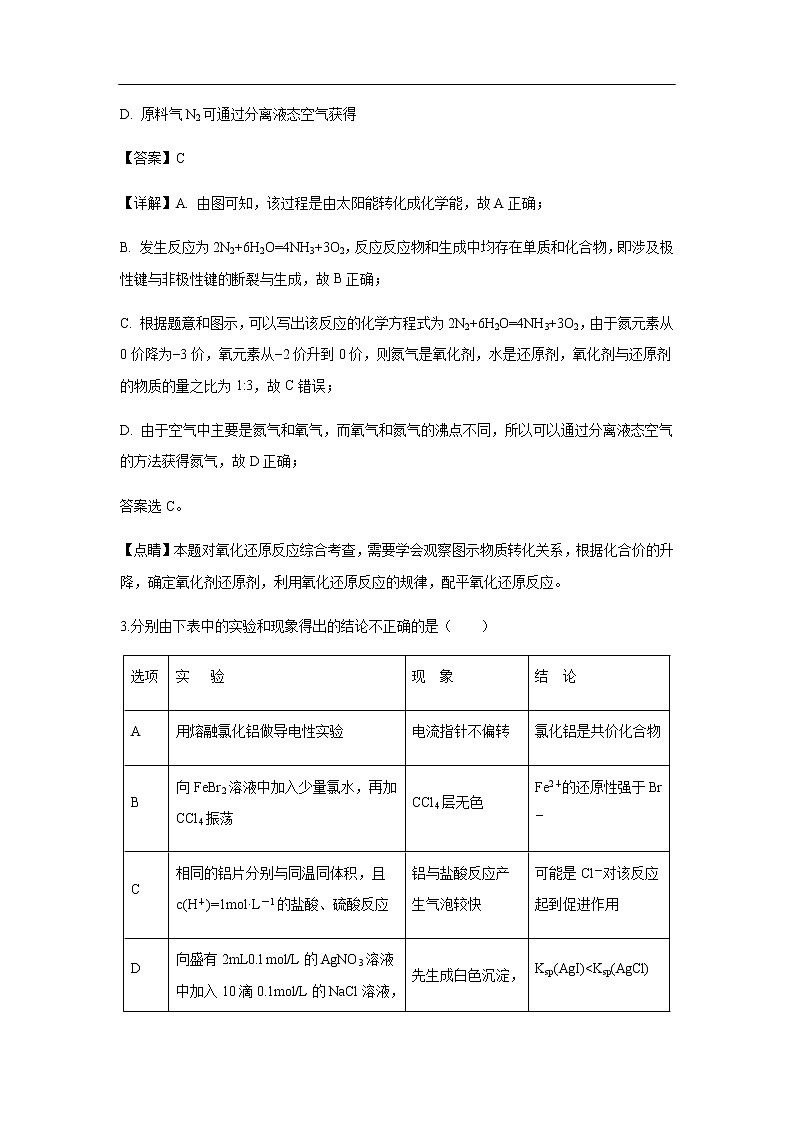 四川省遂宁市2020届高三零诊考试化学理综（解析版）02