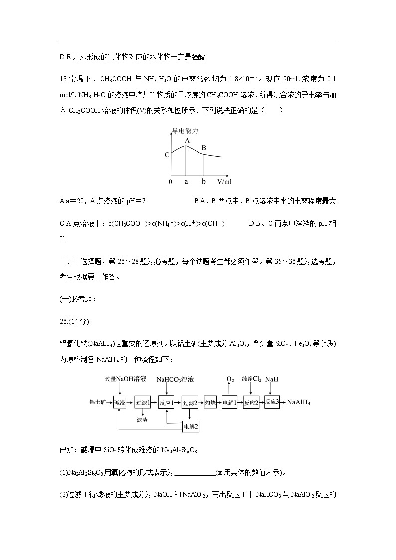 全国百强名校2020届高三下学期“领军考试化学”03
