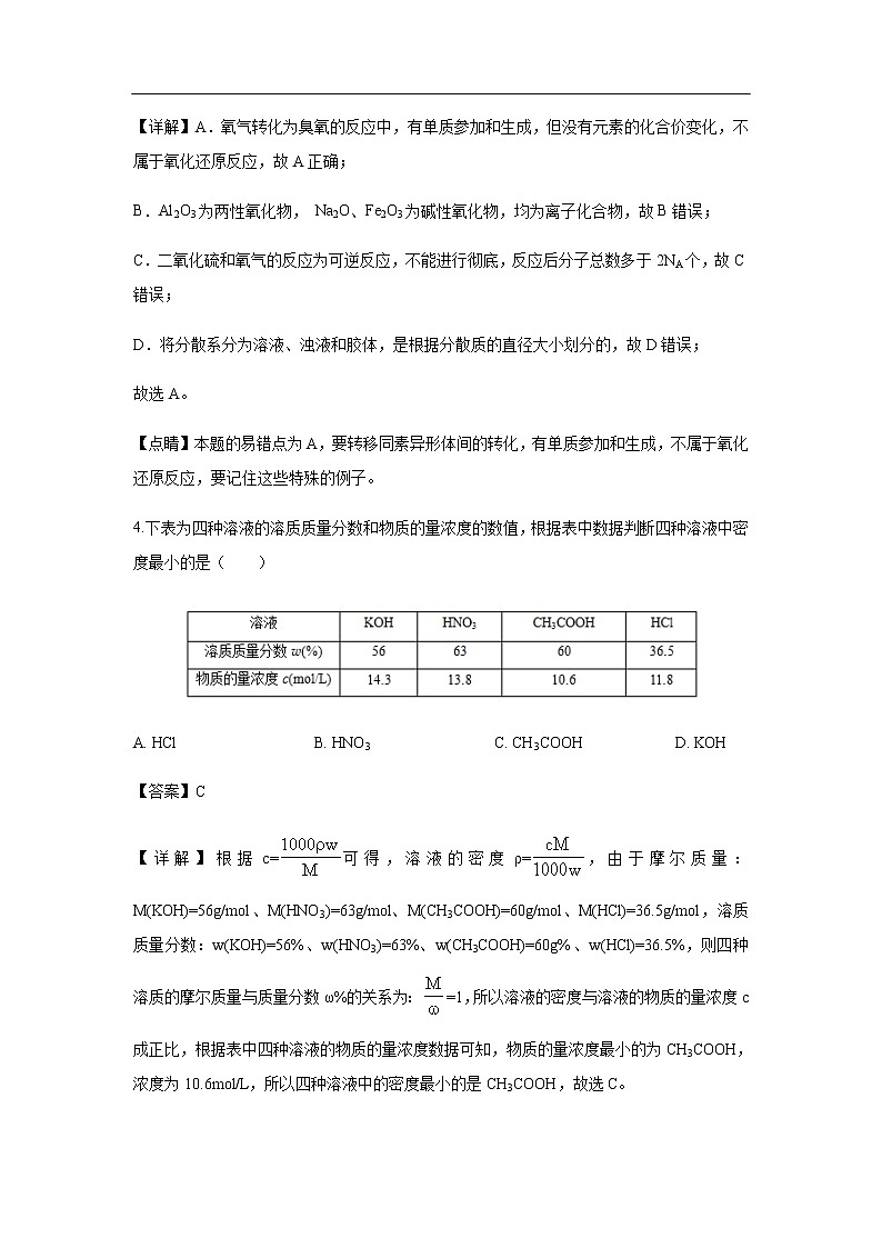 江西省南昌市第十中学2020届高三上学期期中考试化学（解析版）03