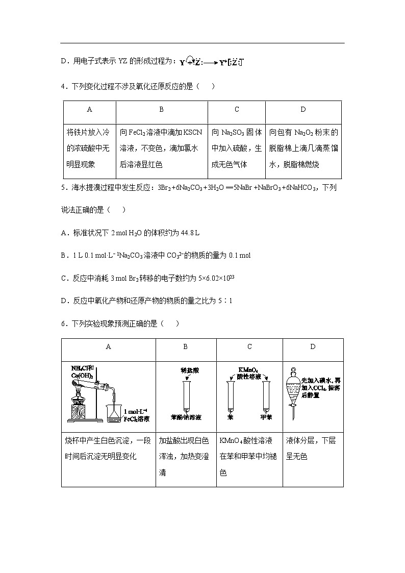 北京西城区2020届高三统一测试化学（4月测试化学）第2页