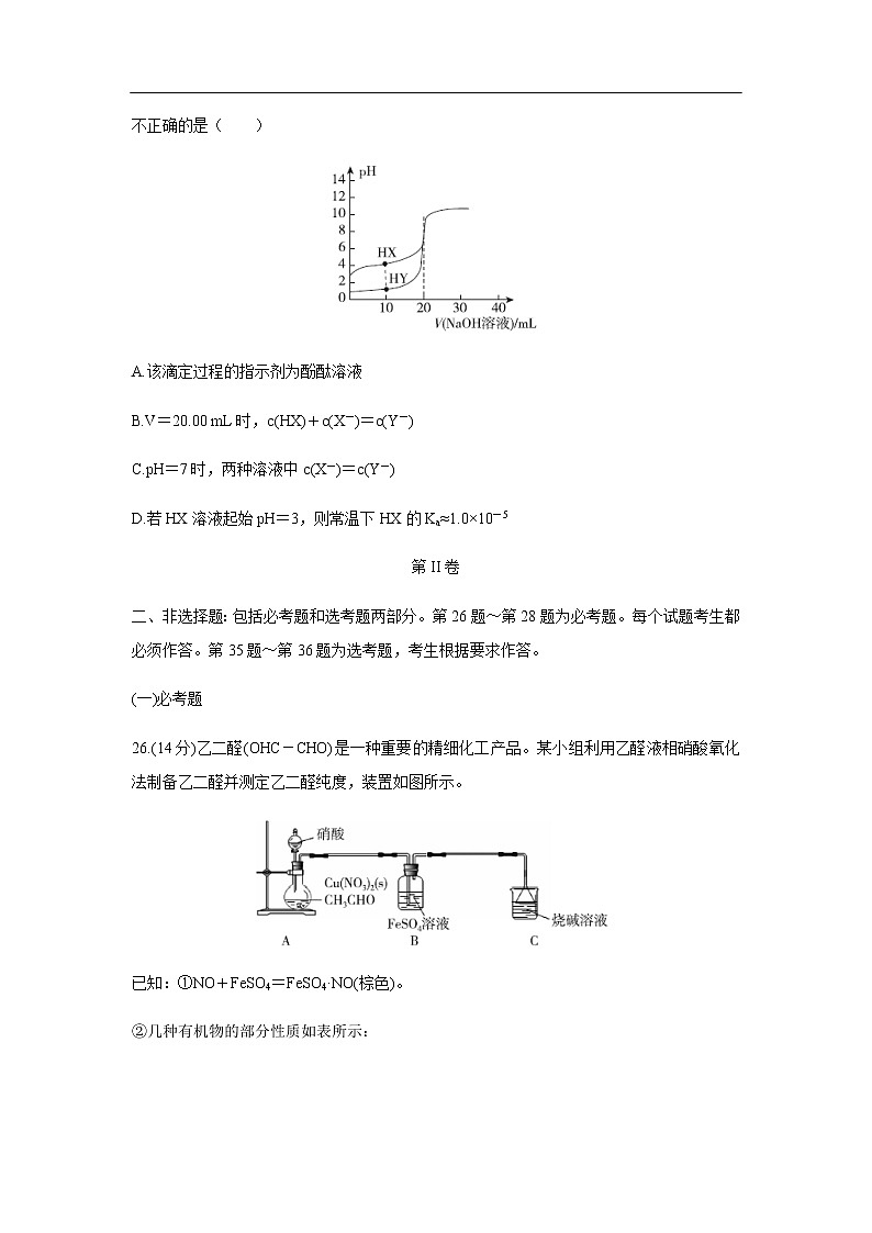 2020届百校联考高考百日冲刺金卷化学全国Ⅱ卷化学（二）第3页