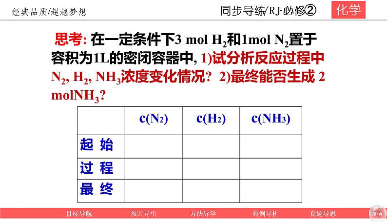 第二章 化学反应与能量  2-3-2 化学反应限度 原创课件07