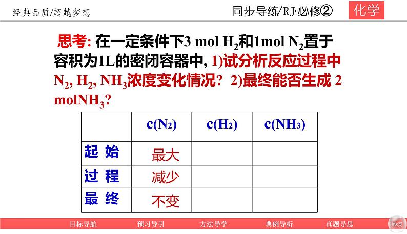 第二章 化学反应与能量  2-3-2 化学反应限度 原创课件08