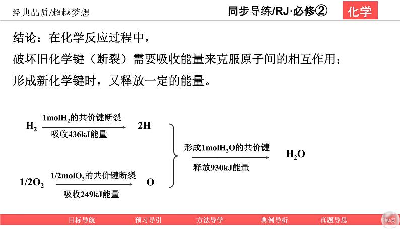 第二章 化学反应与能量  2-1 化学能与热能 原创课件06