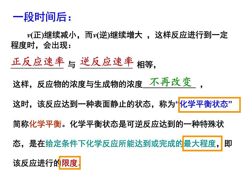 2.1.2 化学反应的限度 课件06