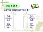 苏教版高中化学必修二 2.1.1 化学反应速率 课件