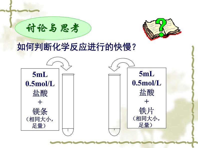 苏教版高中化学必修二 2.1.1 化学反应速率 课件02