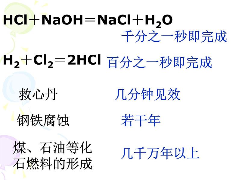 苏教版高中化学必修二 2.1 化学反应的速率和限度 课件03