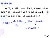 苏教版高中化学必修二 2.1 化学反应的速率和限度 课件