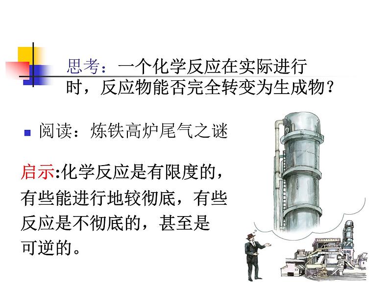 苏教版高中化学必修二  2.1.2 化学反应限度 课件02