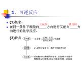 苏教版高中化学必修二  2.1.2 化学反应限度 课件