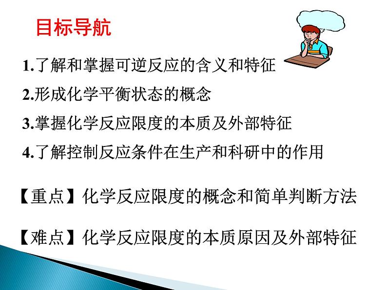 苏教版高中化学必修二  2.1.2 化学反应限度 课件02