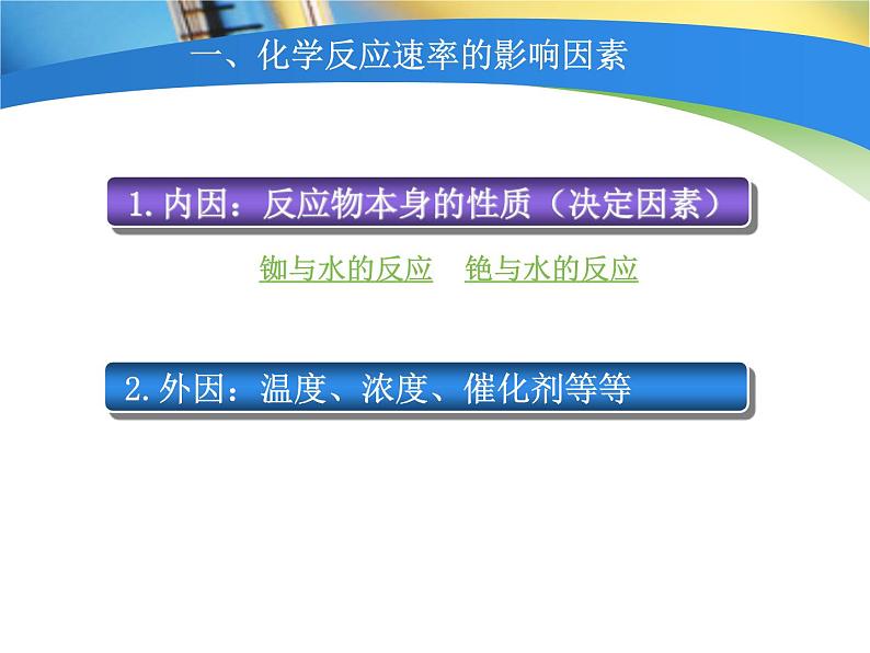 苏教版高中化学必修二  2.1.1 化学反应速率 课件04