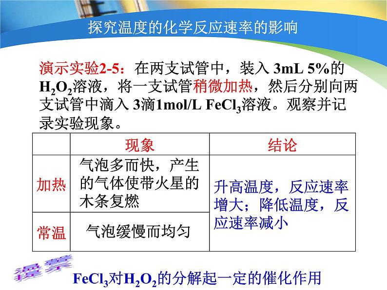 苏教版高中化学必修二  2.1.1 化学反应速率 课件06