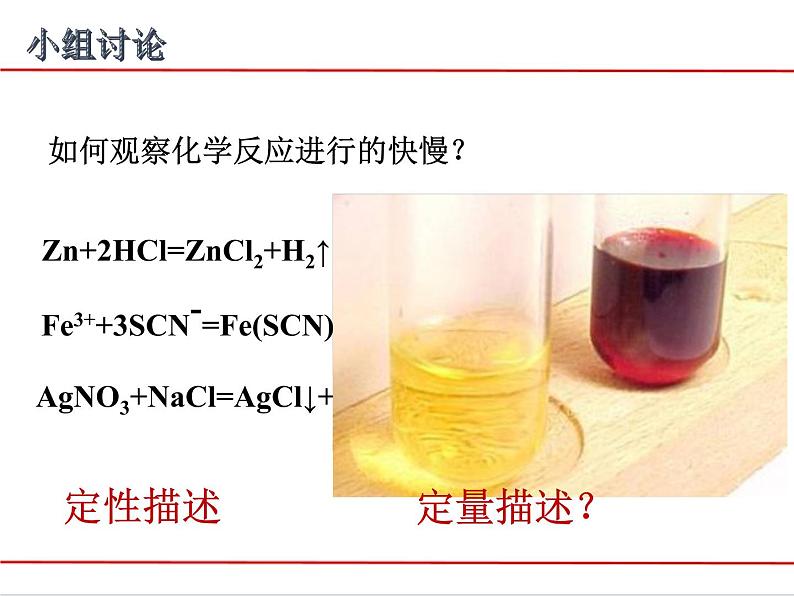 苏教版高中化学必修二  2.1.1 化学反应速率 课件02