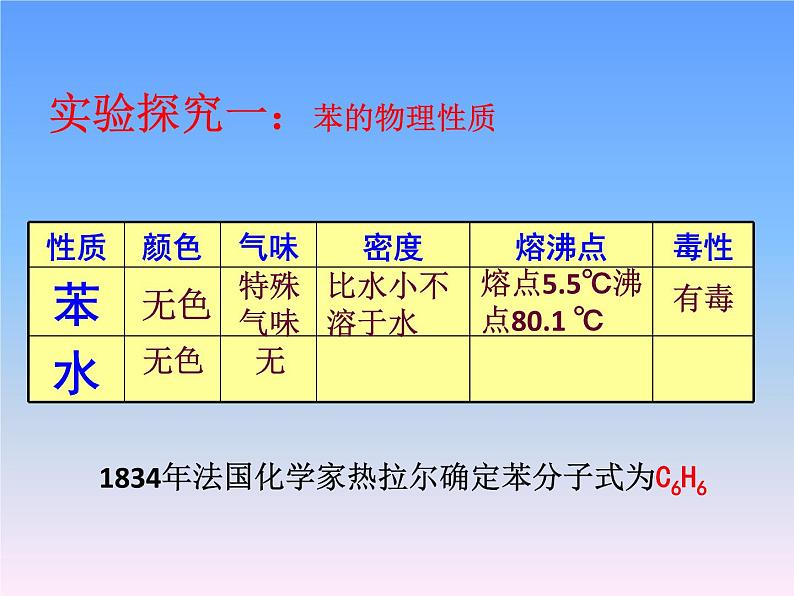 苏教版高中化学必修二 3.1.3 煤的综合利用 苯 课件06