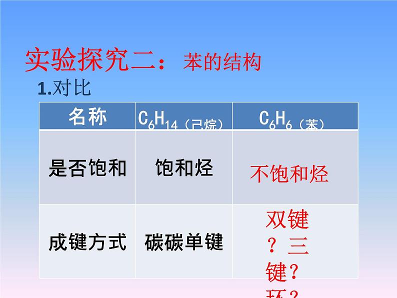 苏教版高中化学必修二 3.1.3 煤的综合利用 苯 课件07