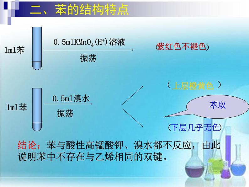 苏教版高中化学必修二 3.1.3 煤的综合利用 苯 课件07