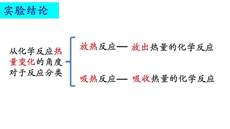 苏教版高中化学必修二 2-2 化学反应中的热量 课件08